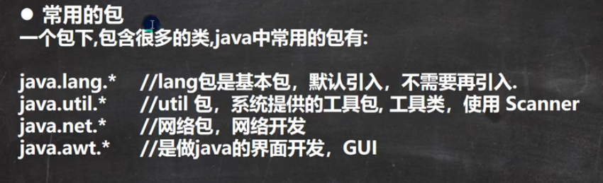 【java学习】第一天（java包-访问修饰符）